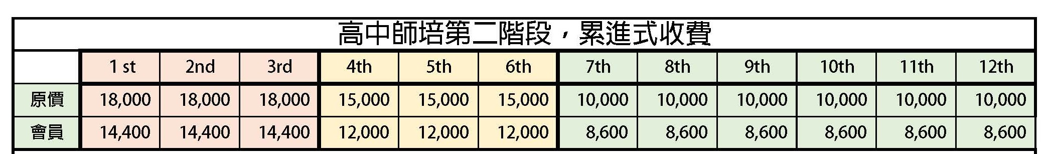 財團法人人智學教育基金會